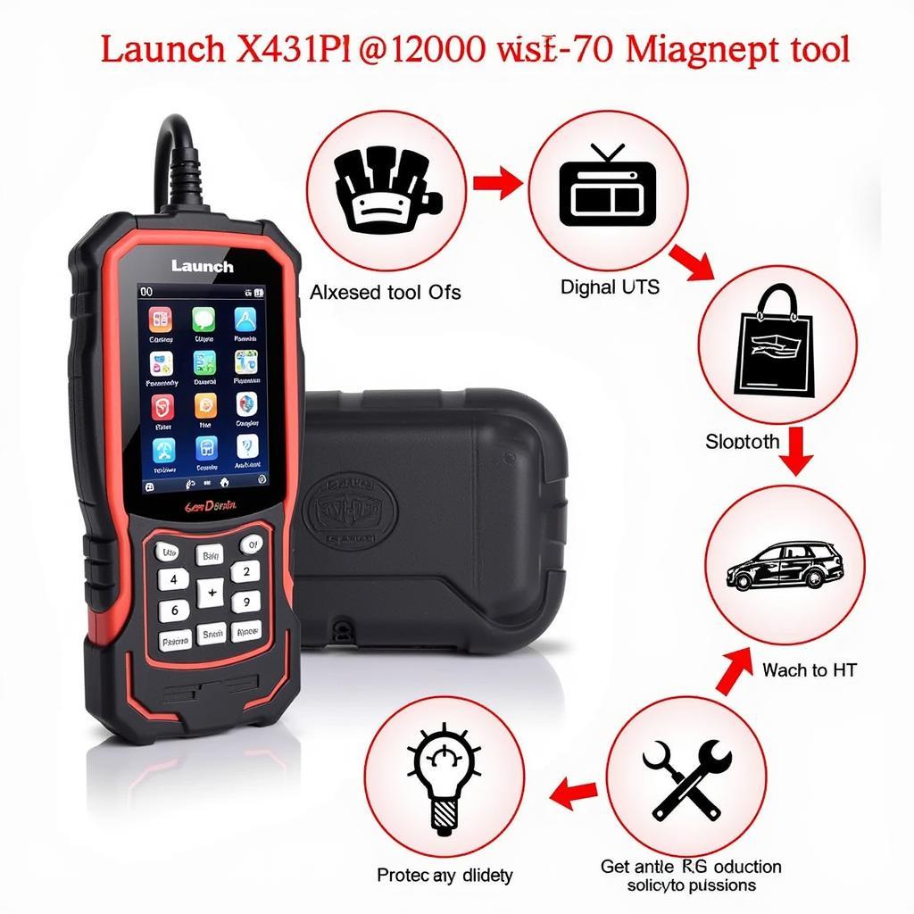 Launch X431 Pro Diagnostic Scan Tool