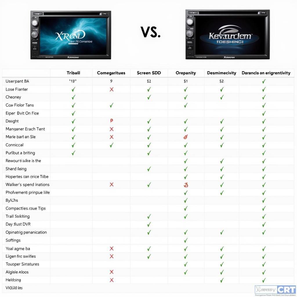 Leespring and Xtron Car DVD Comparison Chart