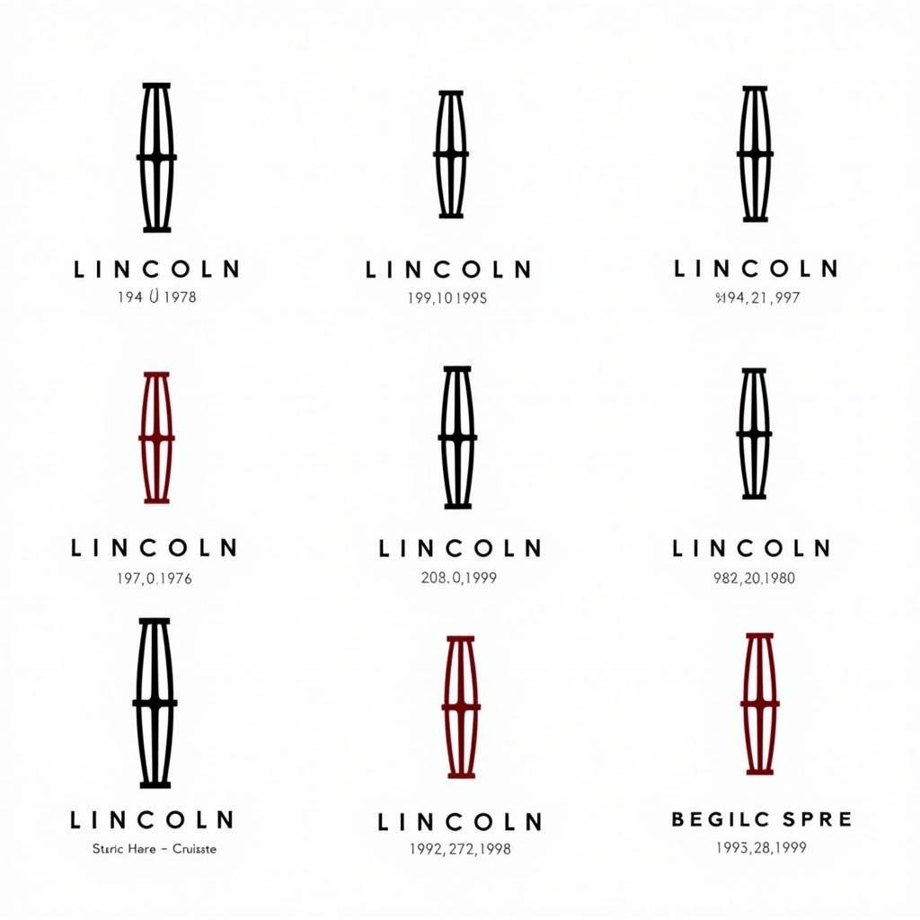 Evolution of the Lincoln Car Logo