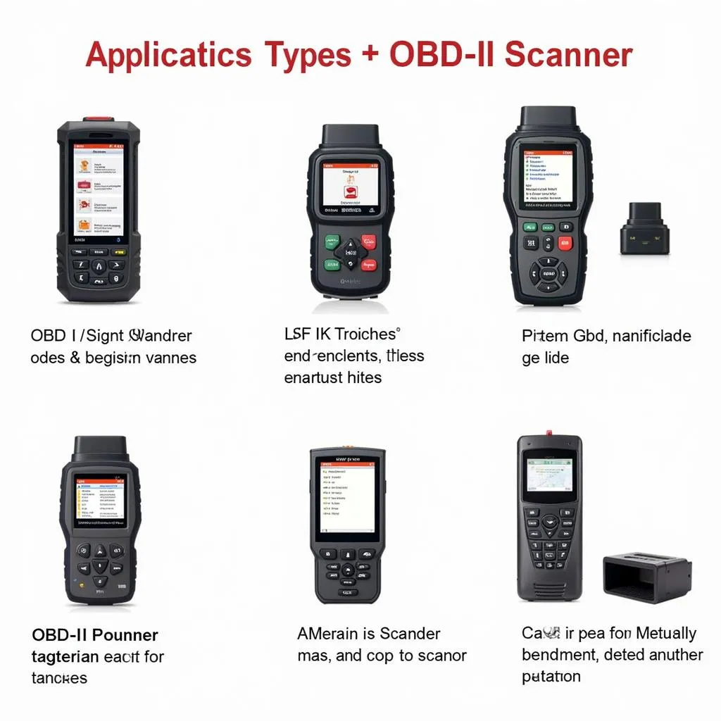 OBD-II Scanners: A Variety of Options