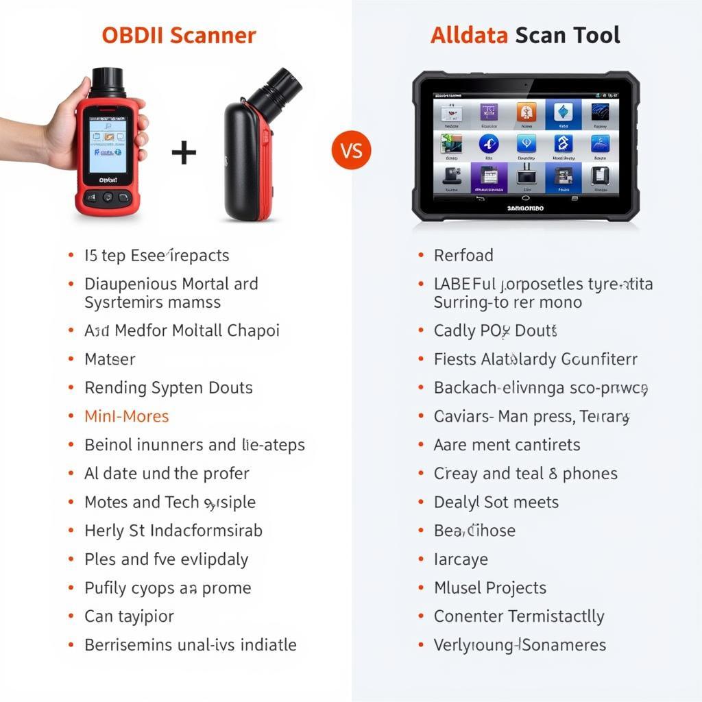 OBDII scanner vs Alldata scan tool