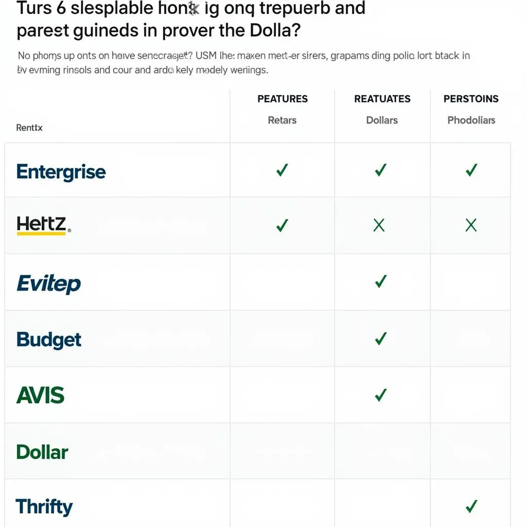 Rental Car Agency Comparison