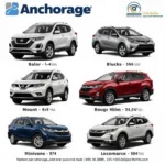 Rental cars available in Anchorage, Alaska