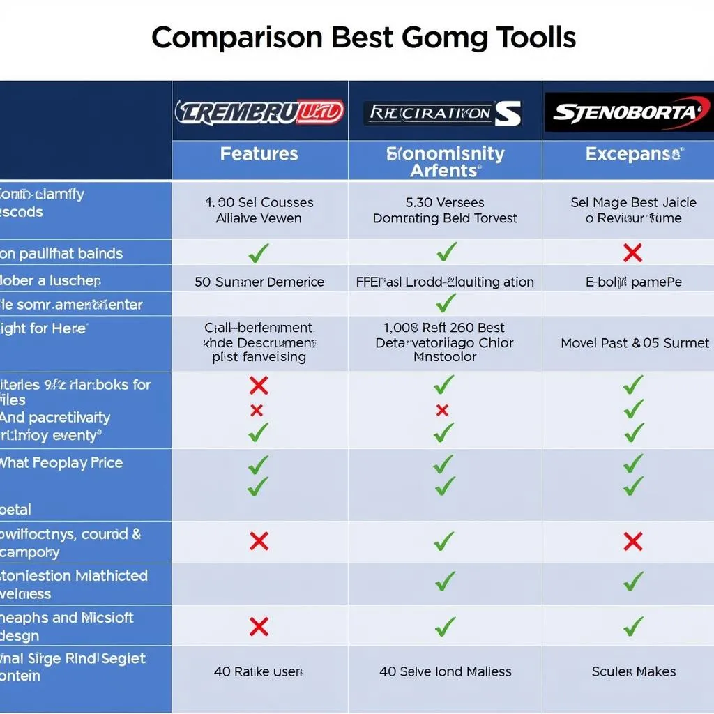 Scan Tool Comparison Chart