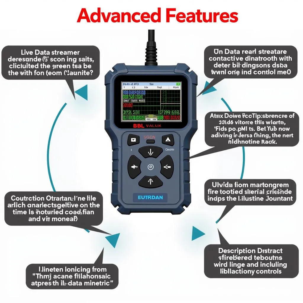 Advanced Scan Tool Features