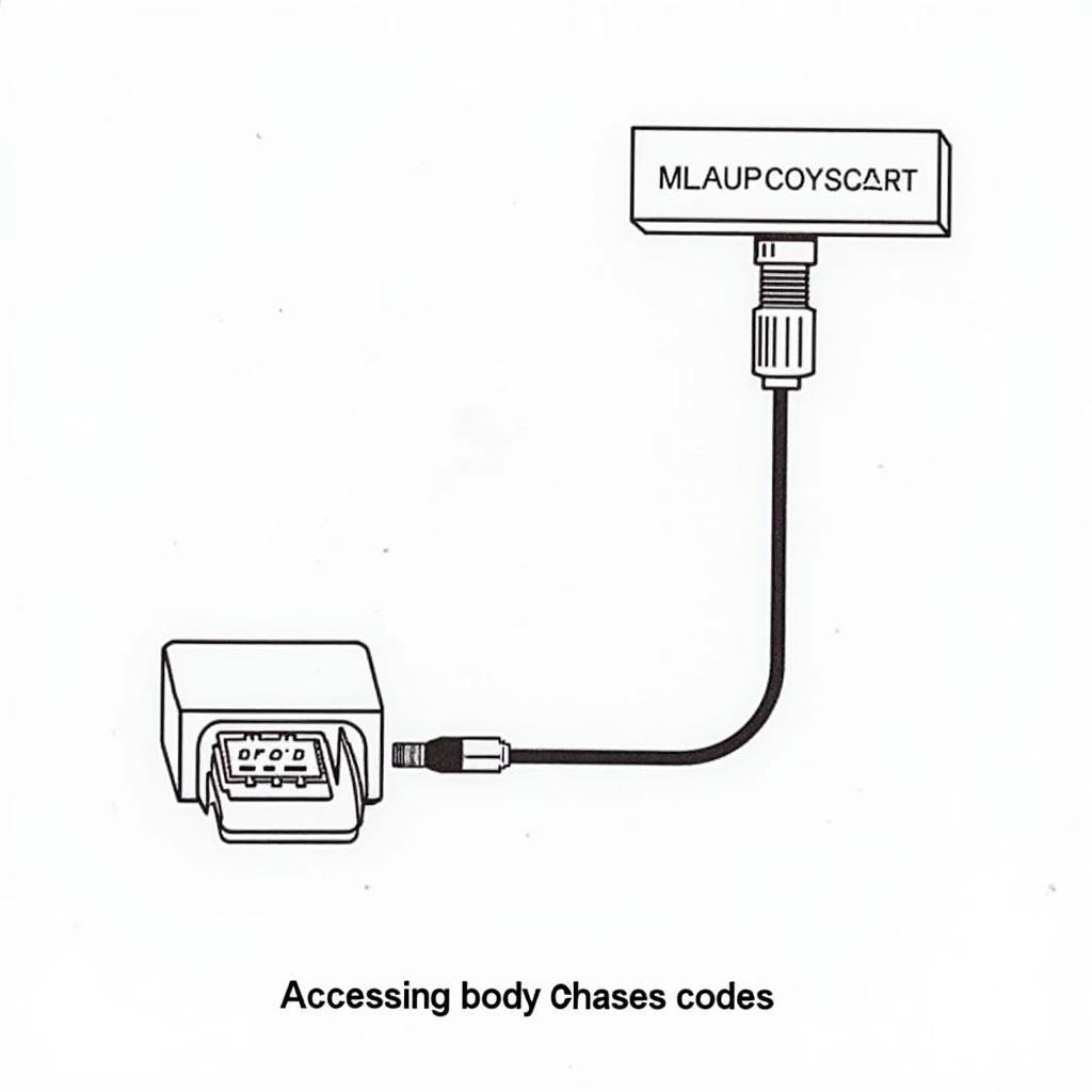 OBDII Connector and Scan Tool