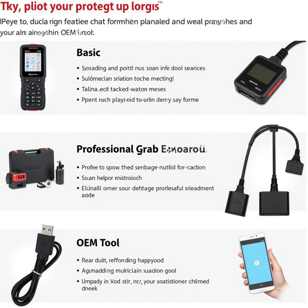 Different Types of Scan Tools