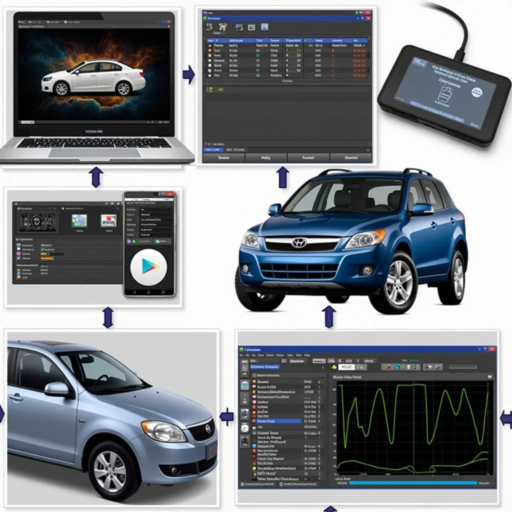 Software-Based Bar Tech Scanner