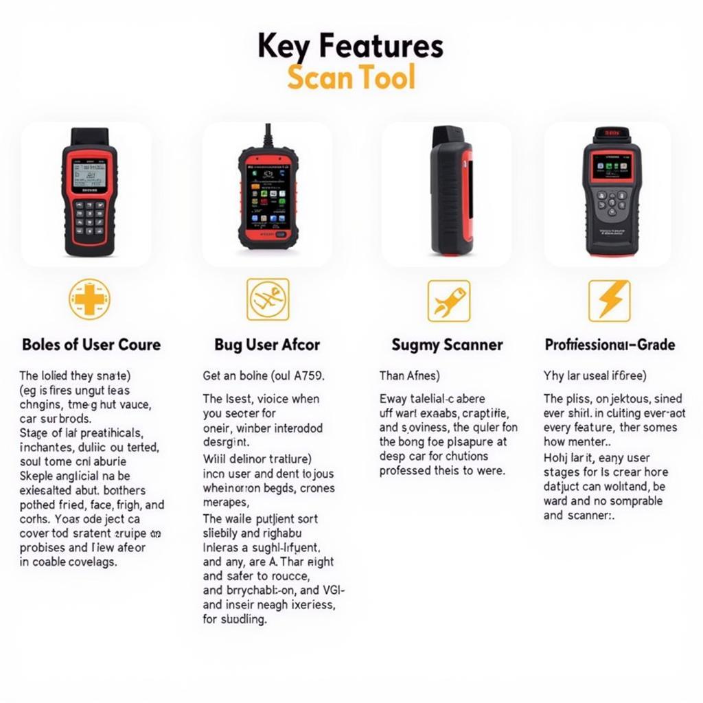 Top Rated Car Scanners for Personal Use