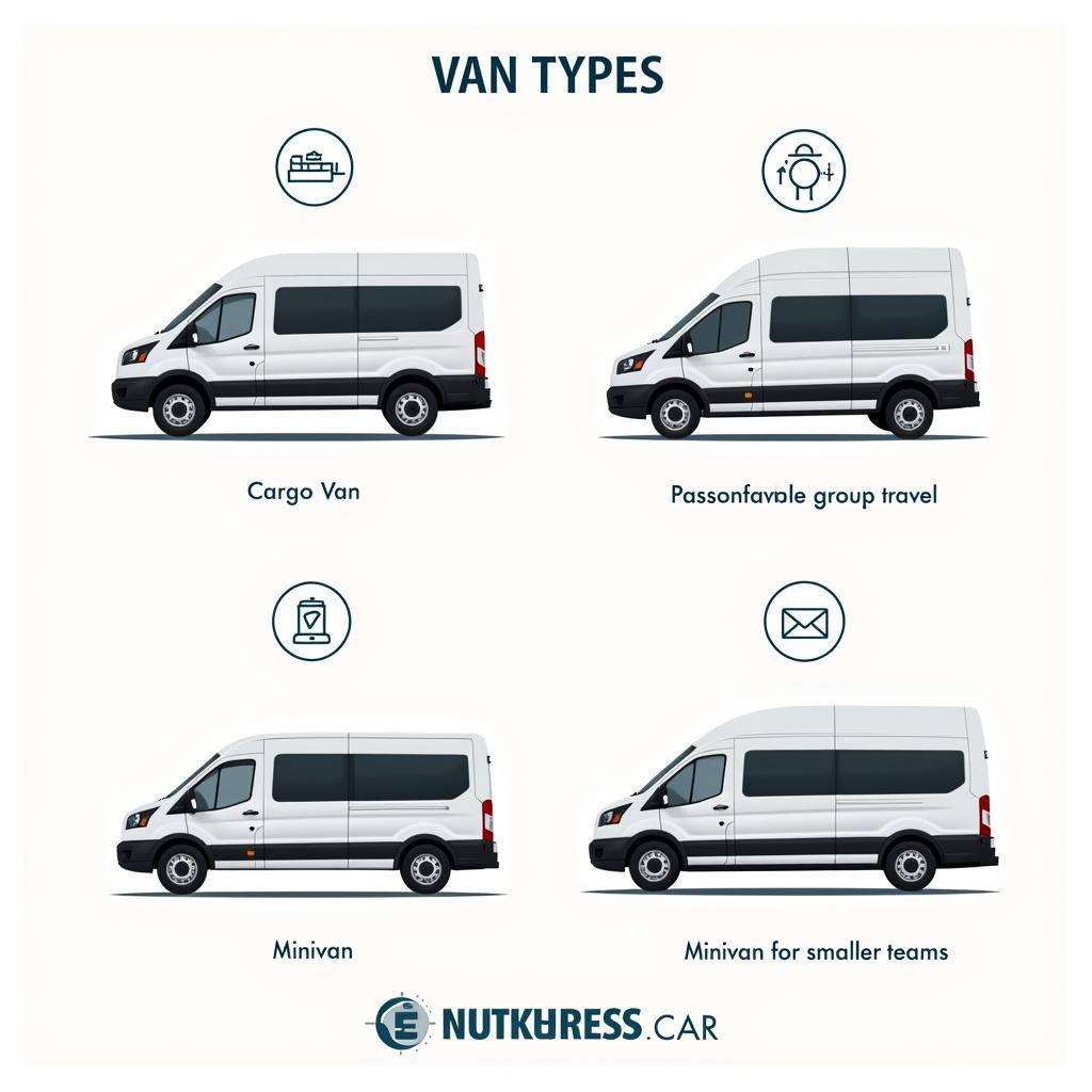 Various van rental options for diverse business needs