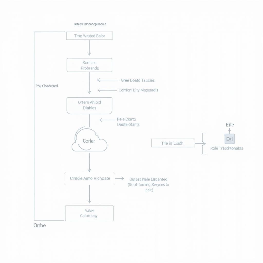 VEDIamo CBF File Structure