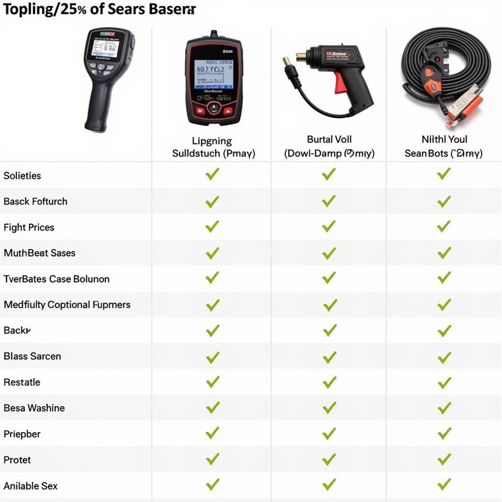 VW Jetta Scan Tool Comparison