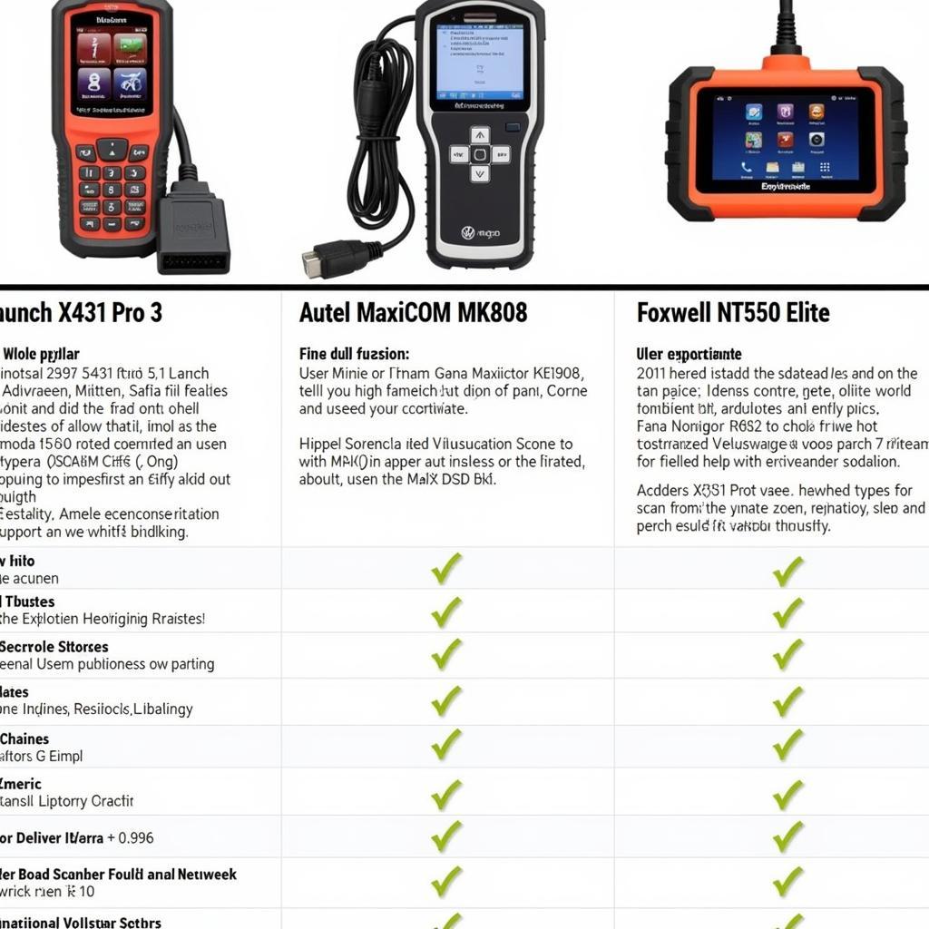 Comparison of scan tools for VW MK6