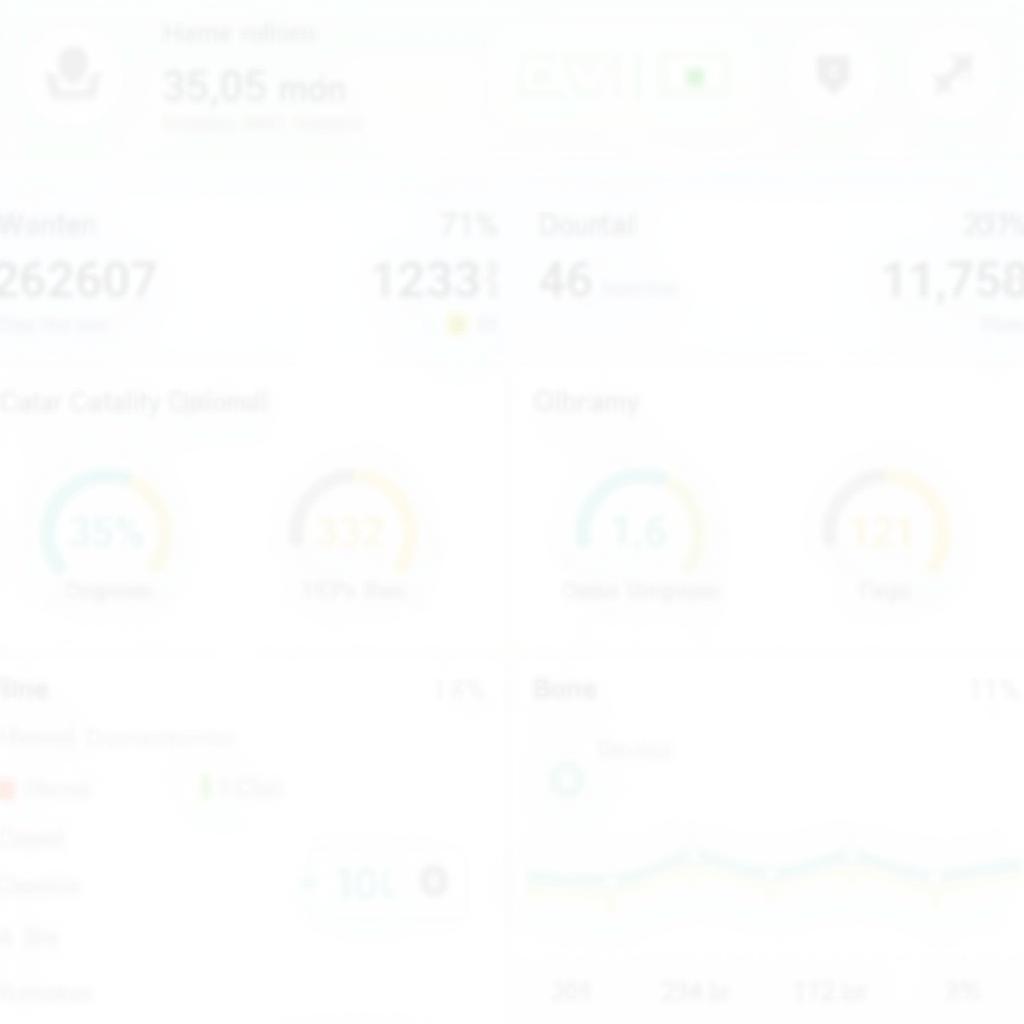 Web Analytics Dashboard