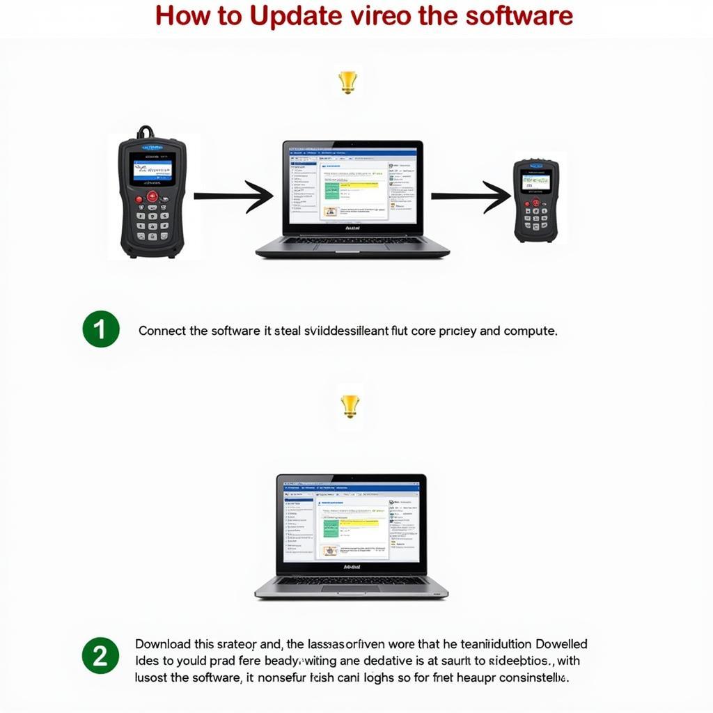 ZR-Pro and Autel Software Update Process