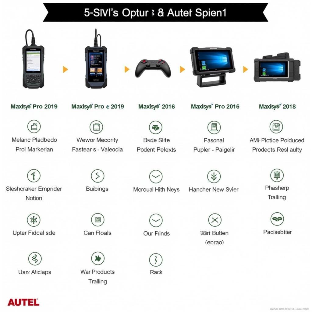 2016 Autel Diagnostic Scanner Lineup Overview