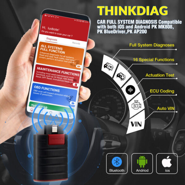 2020 Old THINKDIAG Car OBD2 Scanner Bidirectional Diagnostic Tool ECU Coding - Image 2