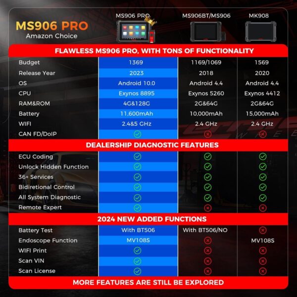 2023 Autel MaxiSYS MS906 Pro Full System Diagnostic Scanner Tool Upgrade MS906 - Image 3