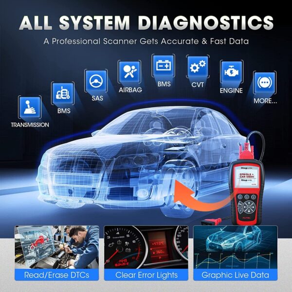 2024 Car All System Scanner Autel MaxiDiag Elite DiagLink OBD2 Diagnostic Reader - Image 3