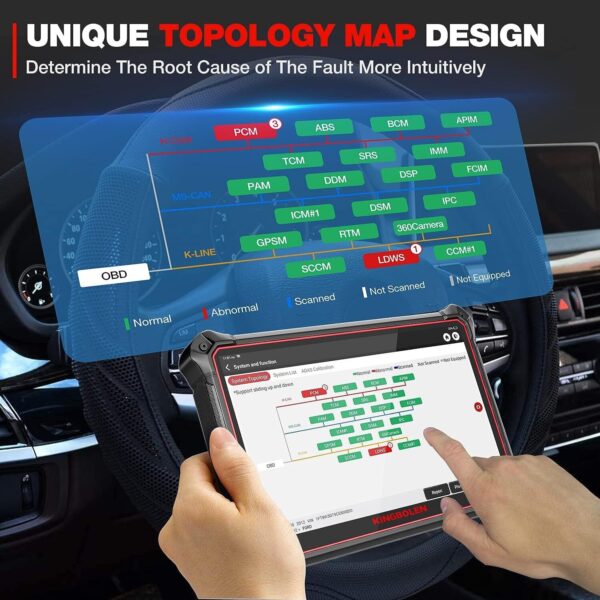 2024 KINGBOLEN K10 BT Bidirectional Coding OBD2 Scanner Car Diagnostic Tool TPMS - Image 5