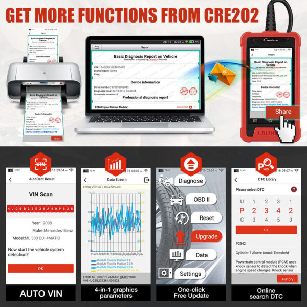 2024 LAUNCH Creader Elite 202 Car Diagnostic Scanner ABS SRS Engine Code Reader - Image 6