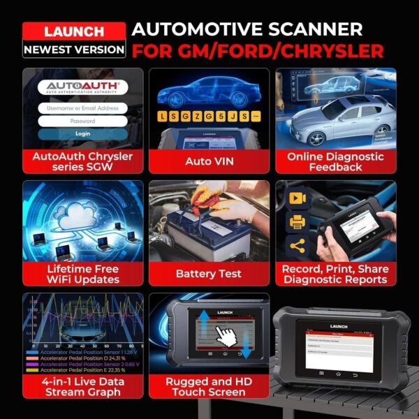 2024 LAUNCH Creader Elite2.0 for FGC Car OBD2 Diagnostic Tool Scanner Key Coding - Image 5