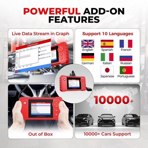 2024 LAUNCH Creader VII+ V2.0 Elite OBD2 Code Reader Car Diagnostic Tool Scanner - Image 6