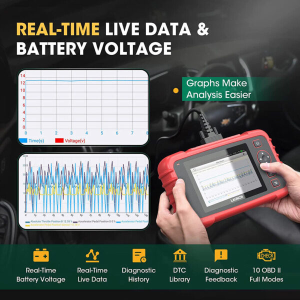 2024 Launch CRP129X OBD2 Car Scanner Engine ABS SRS SAS TPMS EPB Diagnostic Tool - Image 5