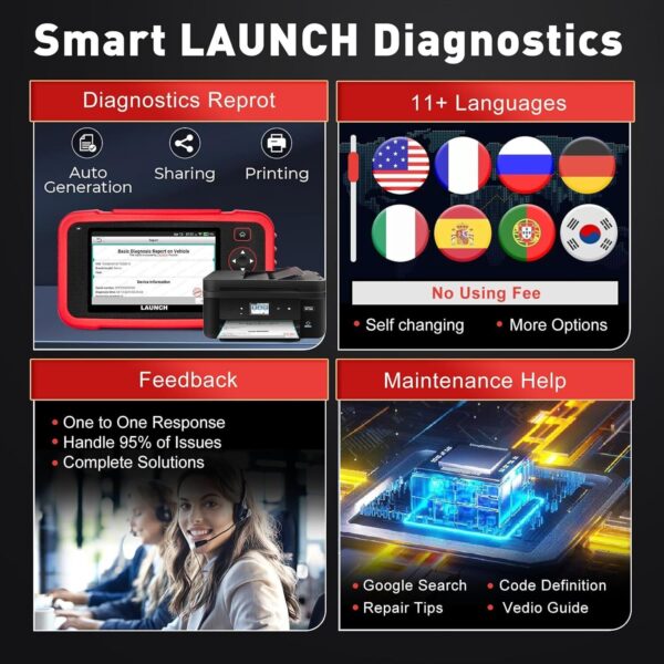 2024 Launch CRP129X OBD2 Car Scanner Engine SRS ABS SAS TPMS EPB Diagnostic Tool - Image 6