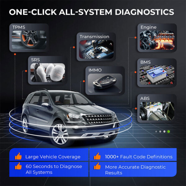 2024 LAUNCH CRP129X PLUS ALL System Diagnostic Scanner Tool TPMS ABS SRS BMS SAS - Image 3