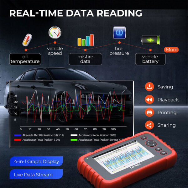 2024 LAUNCH CRP129X PLUS Automotive Full System OBD2 Scanner Car Diagnostic Tool - Image 5