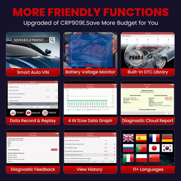 2024 LAUNCH CRP919E Lite Bidirectional Scanner Auto Full System Diagnostic Tool - Image 6
