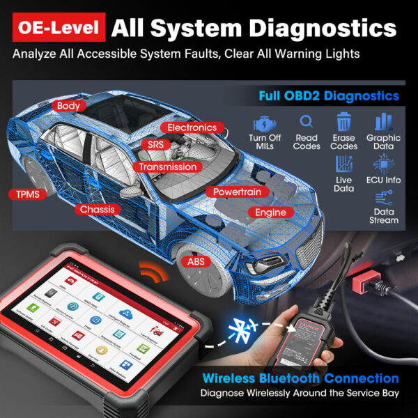 2024 Launch X431 IMMO PLUS K Programming Tool Full System Diagnostic Scanner - Image 5