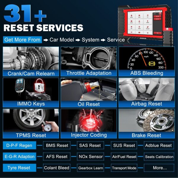 2024 NEW K7 Full-Service ECU Coding Fault Diagnostic Tool OBD2 Scanner Universal - Image 3