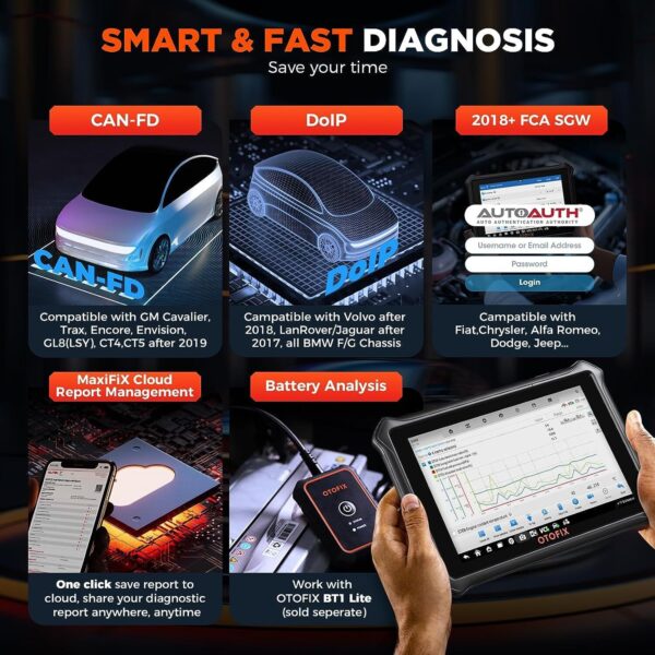 2024 New OTOFIX D1 Lite OBD2 Bi-Directional All System Diagnostic Scanner Tool - Image 6