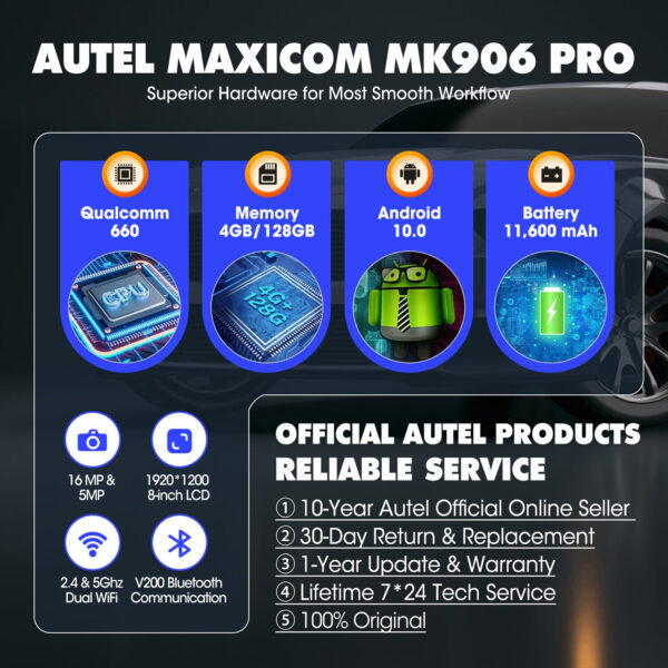 2024 Newest Autel MaxiSys MK906 Pro Coding Full System Diagnostic Scanner Tool - Image 6