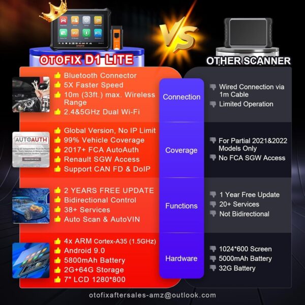 2024 OTOFIX D1 Lite Bidirectional Scanner Full System Car Diagnostic Key Coding - Image 3