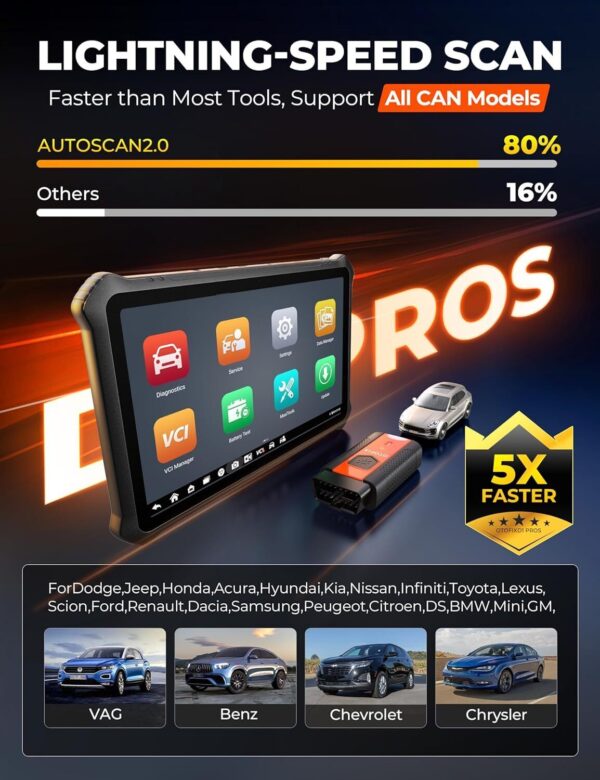 2024 OTOFIX D1 PROS OBD2 Bidirectional Scanner ALL System Diagnostic K-ey Coding - Image 3