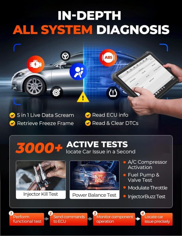 2024 OTOFIX D1 PROS OBD2 Bidirectional Scanner ALL System Diagnostic K-ey Coding - Image 5