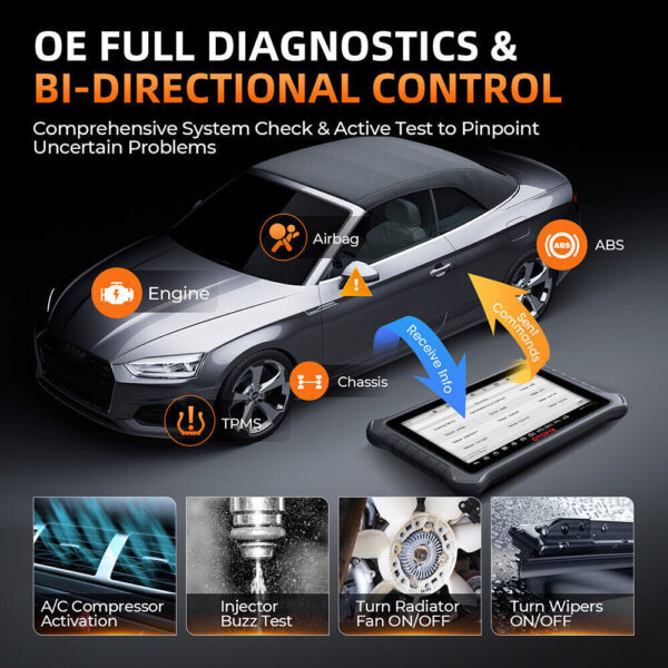 2024 OTOFIX D1 PROS OBD2 Bidirectional Scanner Full System Diagnostic K Coding - Image 4