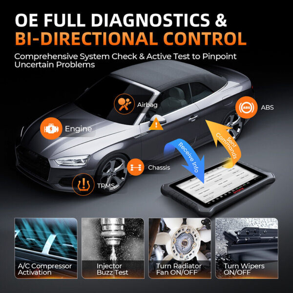 2024 OTOFIX D1 PROS OBD2 Bidirectional Scanner Full System Diagnostic K Coding - Image 5