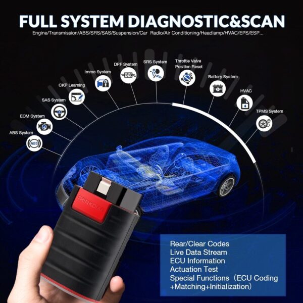 2024 THINKDIAG Bidirectional Car Diagnostic Tool Full Software Free OBD2 Scanner - Image 4