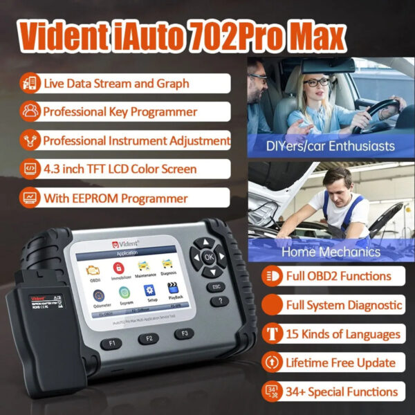 2024 Vident iAuto702Pro MAX All System OBD2 Diagnostic Auto Scan Scanner Tools - Image 2