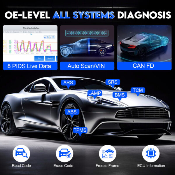 2024 XTOOL IP608 OBD2 Diagnostic Scanner Engine ABS SRS Full Systems Code Reader - Image 2