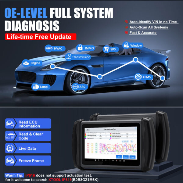 2024 XTOOL IP616 Auto OBD2 Diagnostic Tool All System Scanner CAN FD 31+ Reset - Image 4