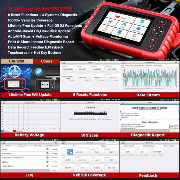 2024New! LAUNCH CRP129X OBD2 Scanner Engine ABS SRS SAS TPMS EPB Diagnostic Tool - Image 3