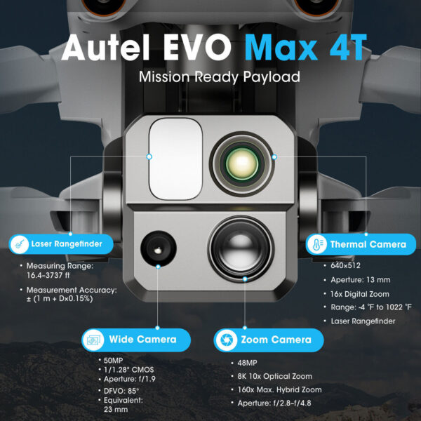 4x Batteries🔥 2024 Autel EVO Max 4T Fly More 8K Dronesmart 7.9Inch Smart RC V3 - Image 3