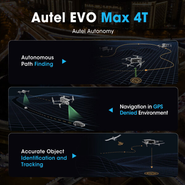 4x Batteries🔥 2024 Autel EVO Max 4T Fly More 8K Dronesmart 7.9Inch Smart RC V3 - Image 4