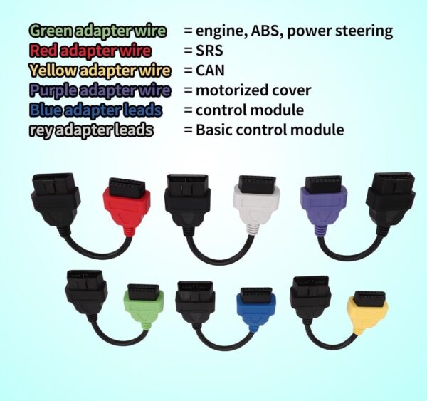 6Pcs OBD2 Cable Adapter Professional Diagnostic Scanner Cable For Fiat - Image 2