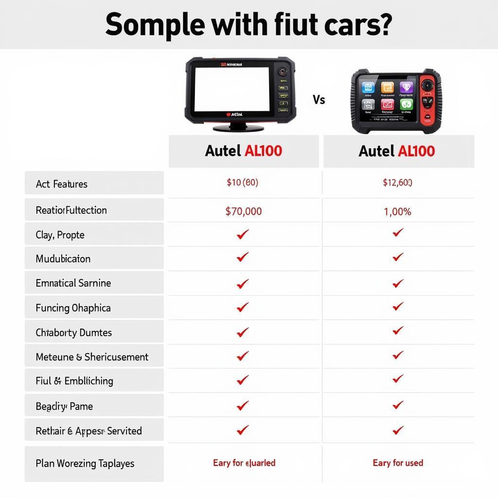 Autel AL100 Comparison Chart